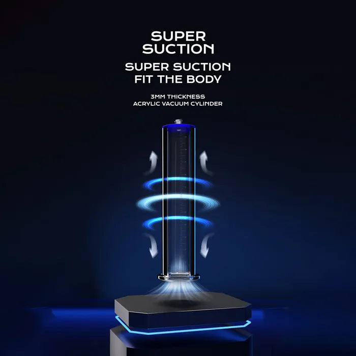 LuvPump - ClassiMax XL | Professional Power Pump