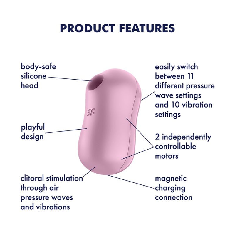 Satisfyer - Cotton Candy | Air Pulse Stimulator & Vibrator