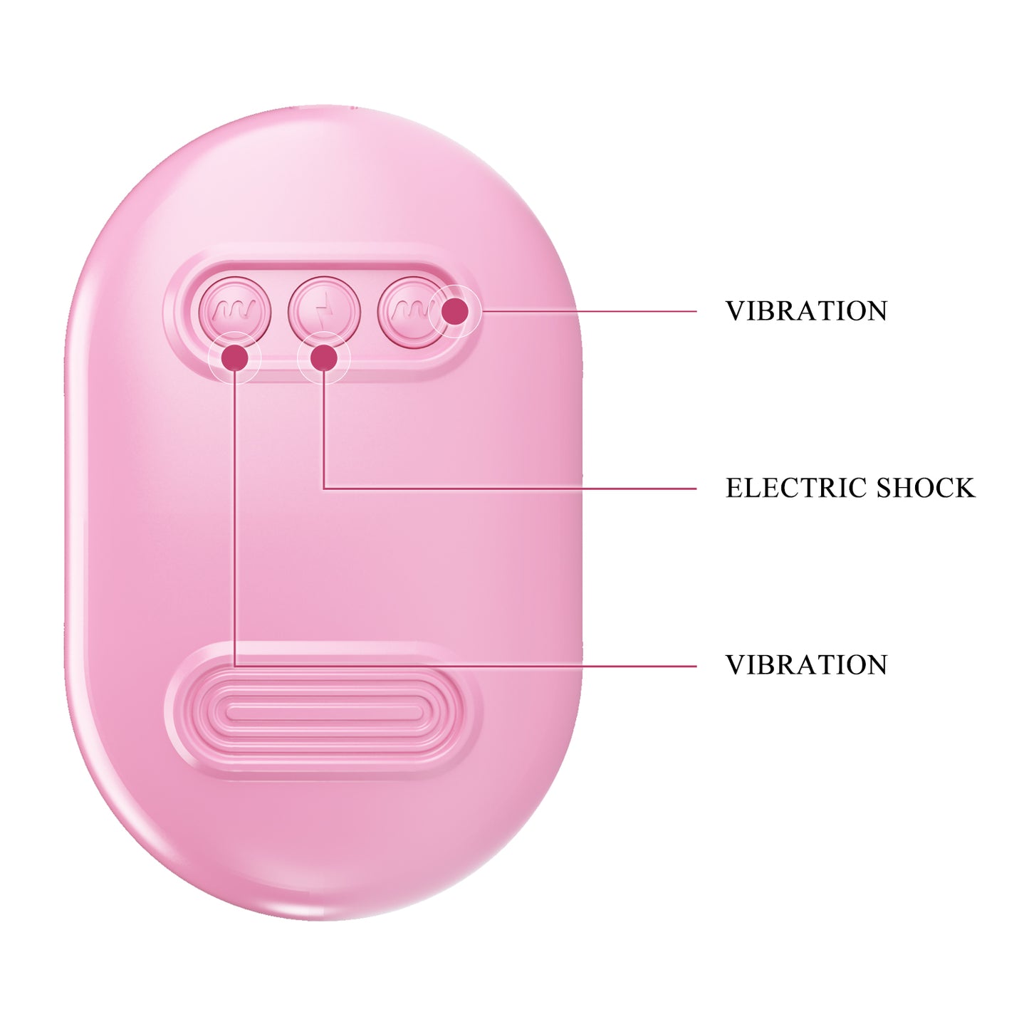 Pretty Love - Surprise Box | Electric Nipple Clamps