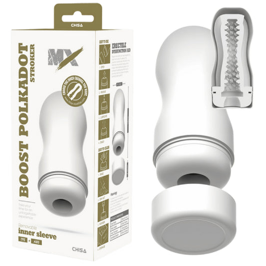 Chisa - MX Boost Polkadot Stroker | Male Masturbator