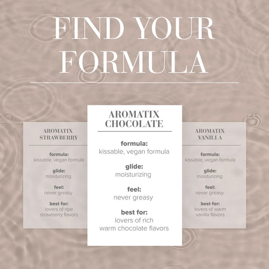 Jo - Aromatix Massage Oil | Chocolate