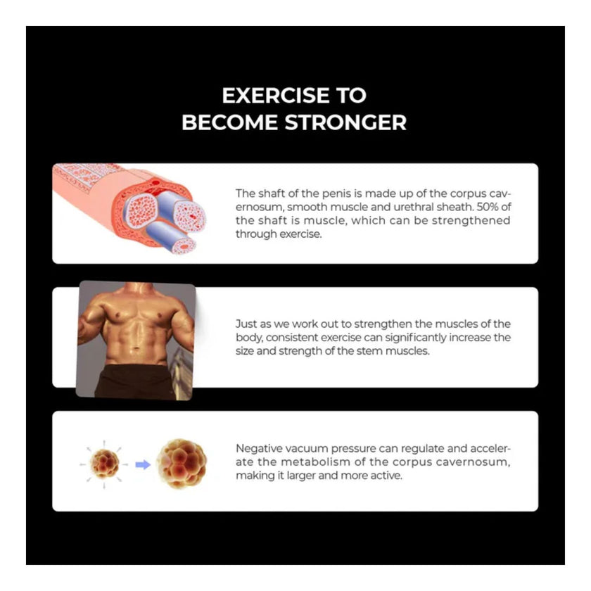 LuvPump - Automatic Penis Pump | Rechargeable