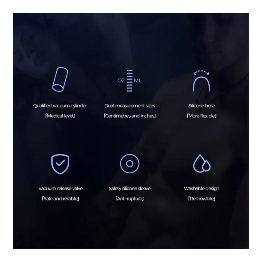 LuvPump - ProXtra Professional Gauge Power Pump | Pressure Gauge