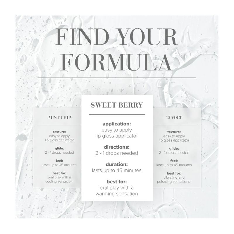 Jo - Mint Choc Chip Chill | Cooling Flavoured Arousal Gel 10mL