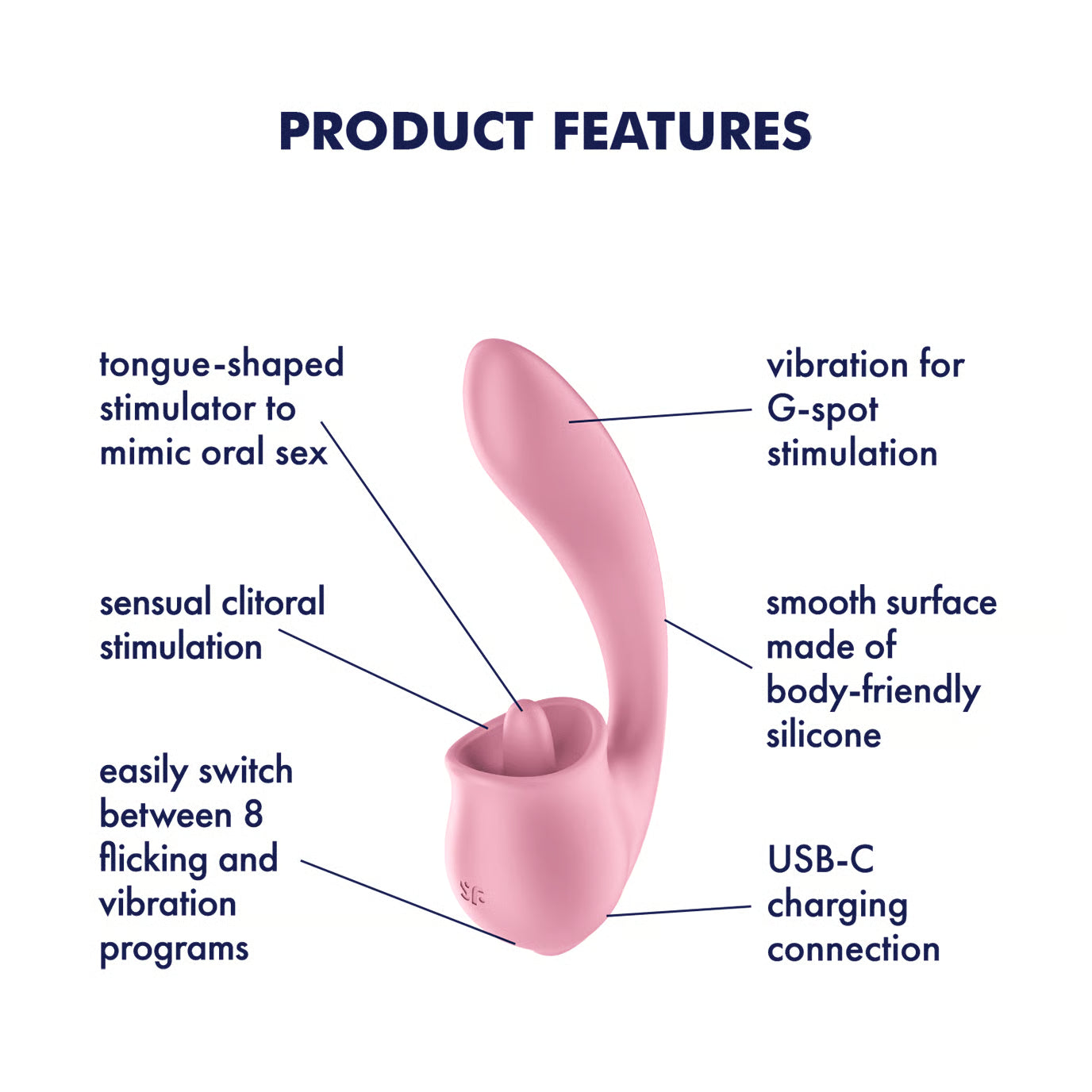 Satisfyer - Tongue Genuis | Clitoris & G-Spot Vibrator