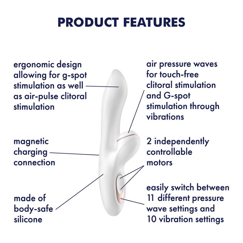 Satisfyer Pro+ | Air Pulse + G-Spot Vibrator