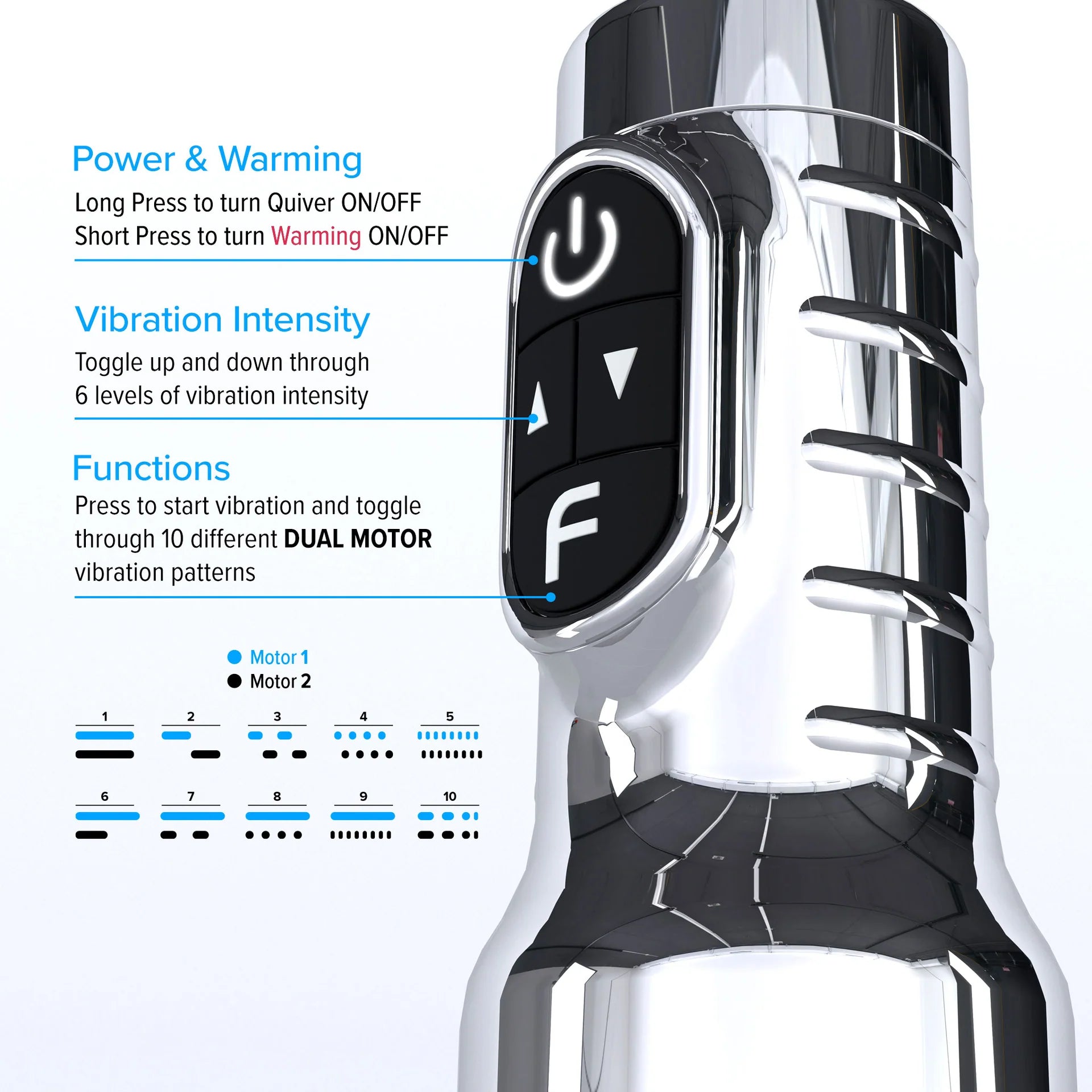 JUST IN Fleshlight - Quiver | Rechargeable Vibrating Stroker