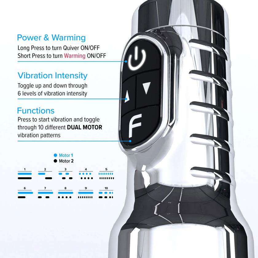 JUST IN Fleshlight - Quiver | Rechargeable Vibrating Stroker