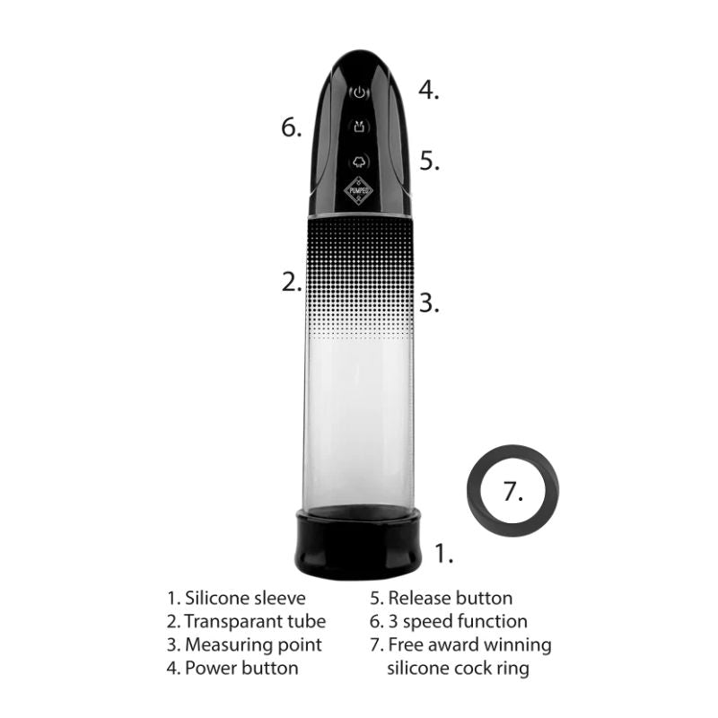 Pumped - Automatic Rechargeable Luv Pump | Assorted Colours