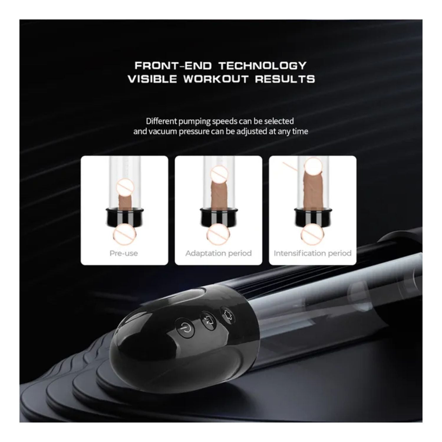 LuvPump - Automatic Penis Pump | Rechargeable