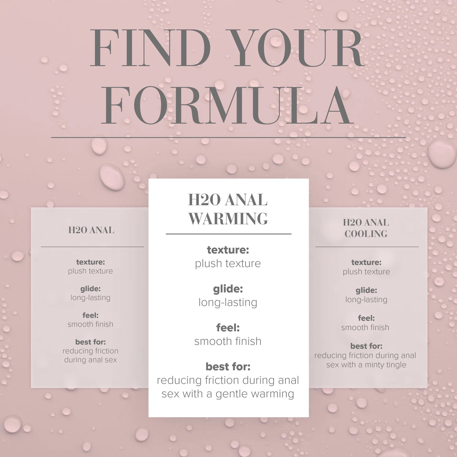 Jo - H20 Anal Warming | Water-based Lubricant 120mL