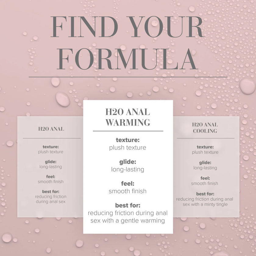 Jo - H20 Anal Warming | Water-based Lubricant 120mL