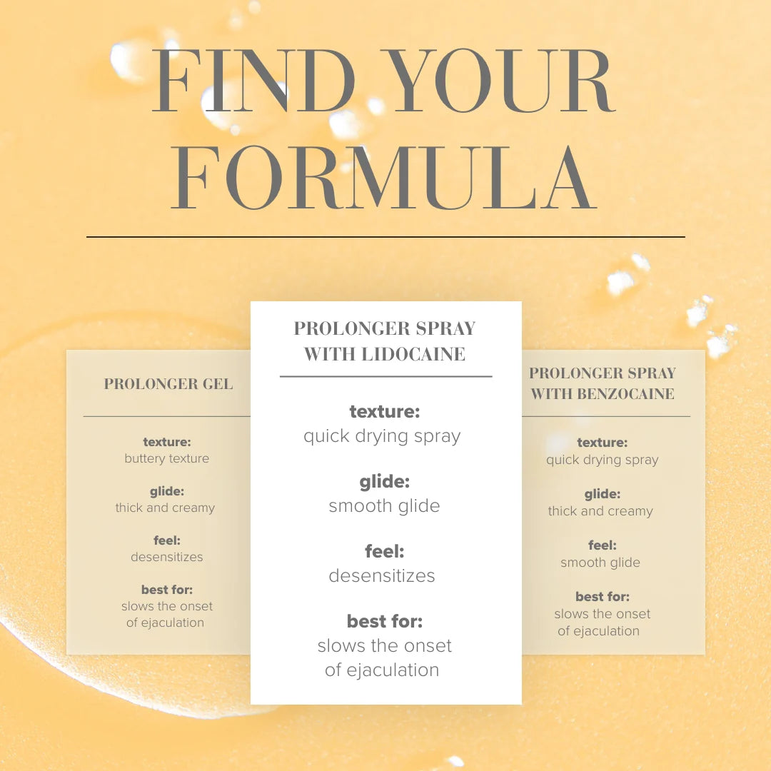 JO - Pro-longer Gold | Maximum Strength Delay Spray for Men