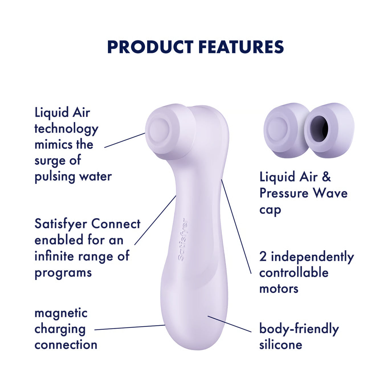 Satisfyer – Pro 2 Gen 3 App Control Lilac | Clitoral Stimulator