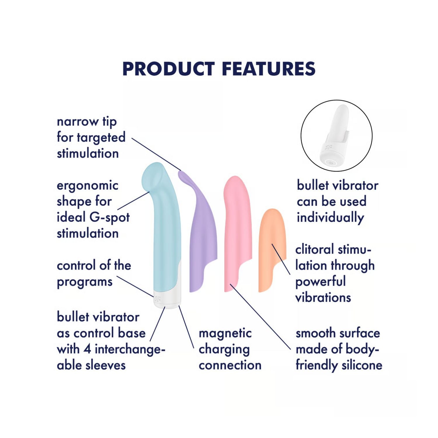 Satisfyer – Playful Four | 4-in-1 Interchangeable Vibrator Set