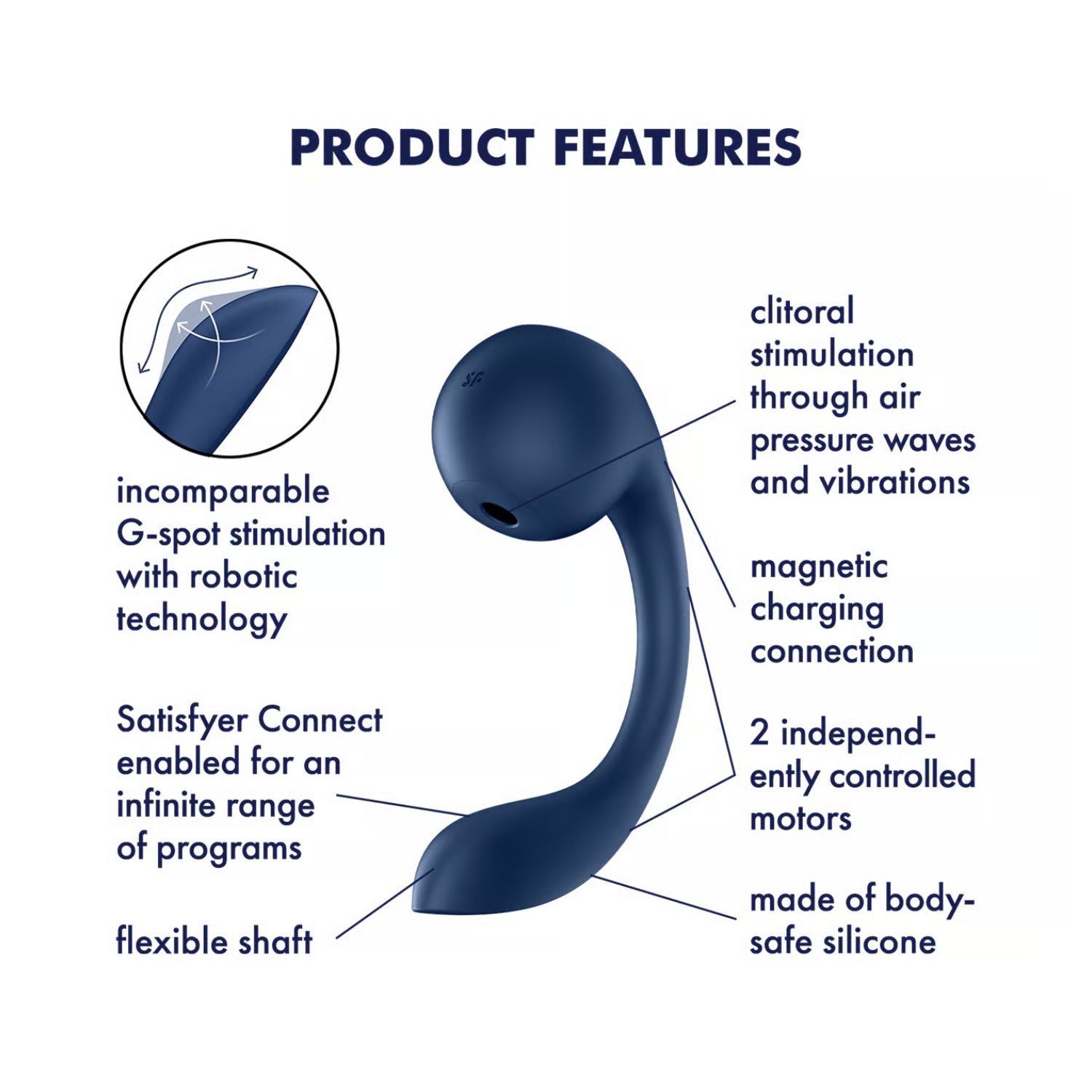 Satisfyer - Pro+ Wave 4 Insertable Air Pulse | Connect App