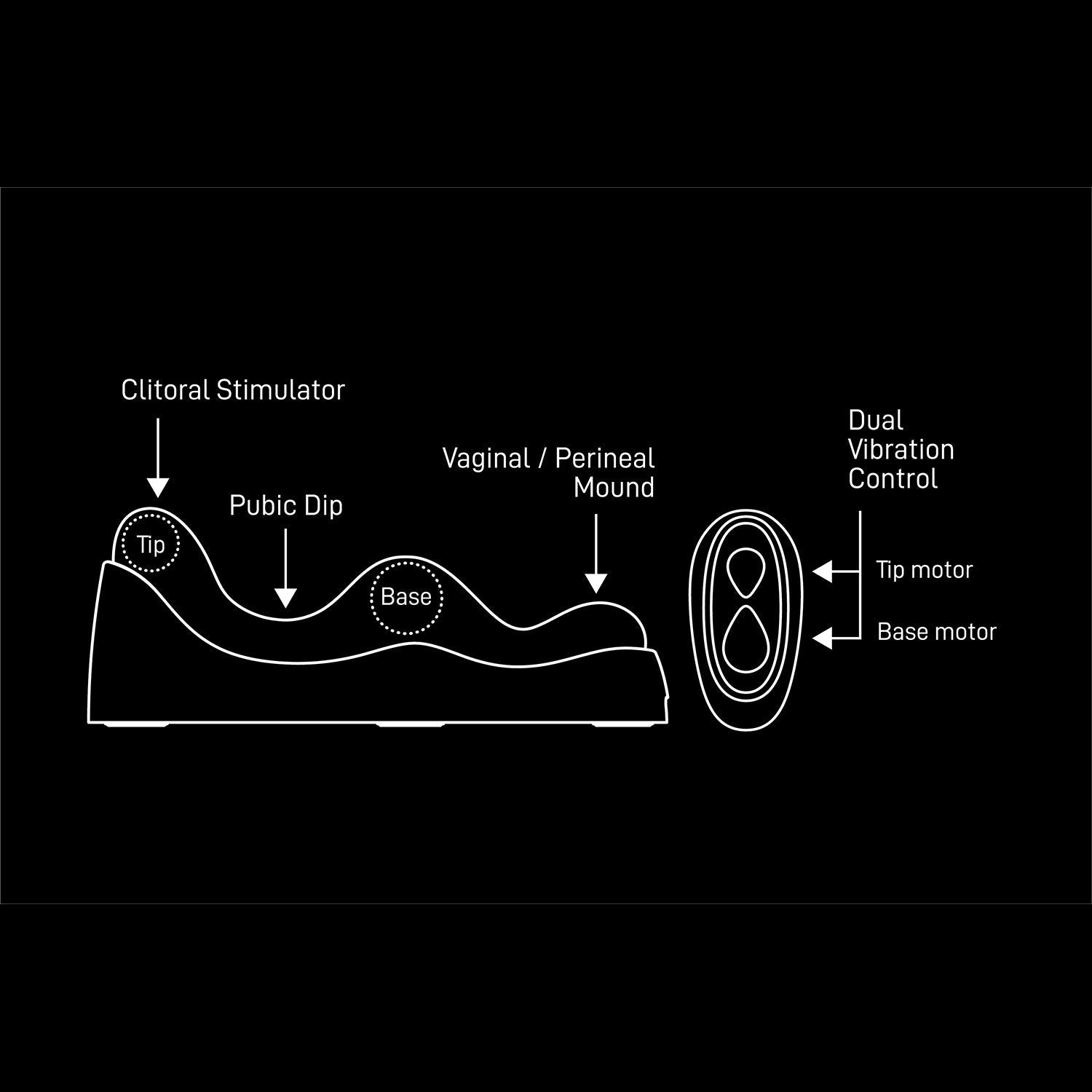 Rocks Off - Ruby Glow Rosa | Pleasure Wand & Saddle