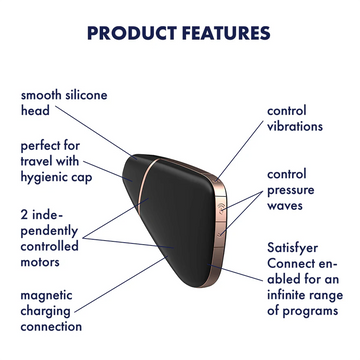Satisfyer – Love Triangle | Air-Pulse & Vibration Stimulator