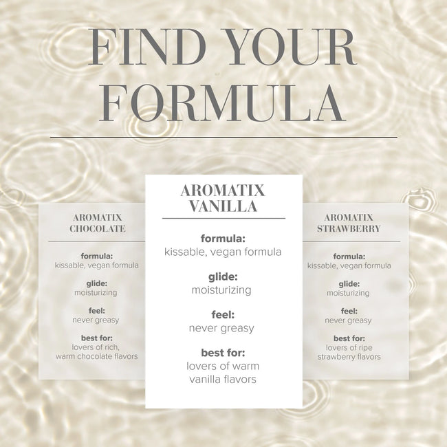 Jo - Aromatix Massage Oil | Vanilla