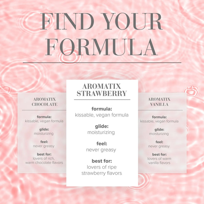 Jo - Aromatix Massage Oil | Strawberry