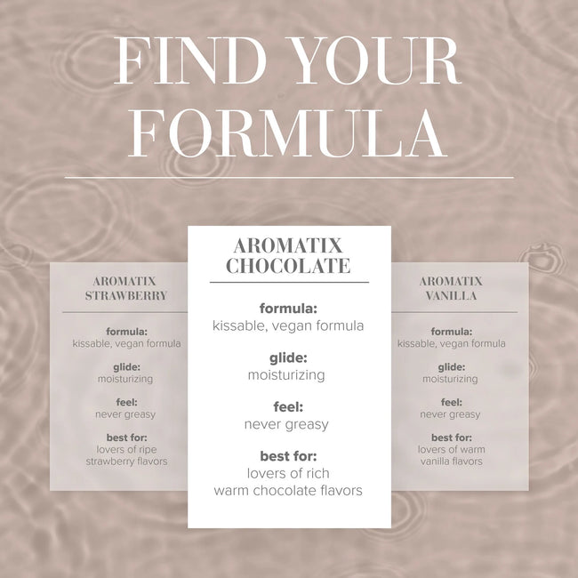 Jo - Aromatix Massage Oil | Chocolate