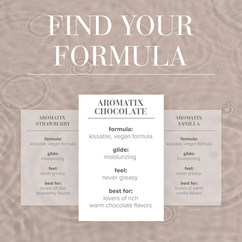 Jo - Aromatix Massage Oil | Chocolate