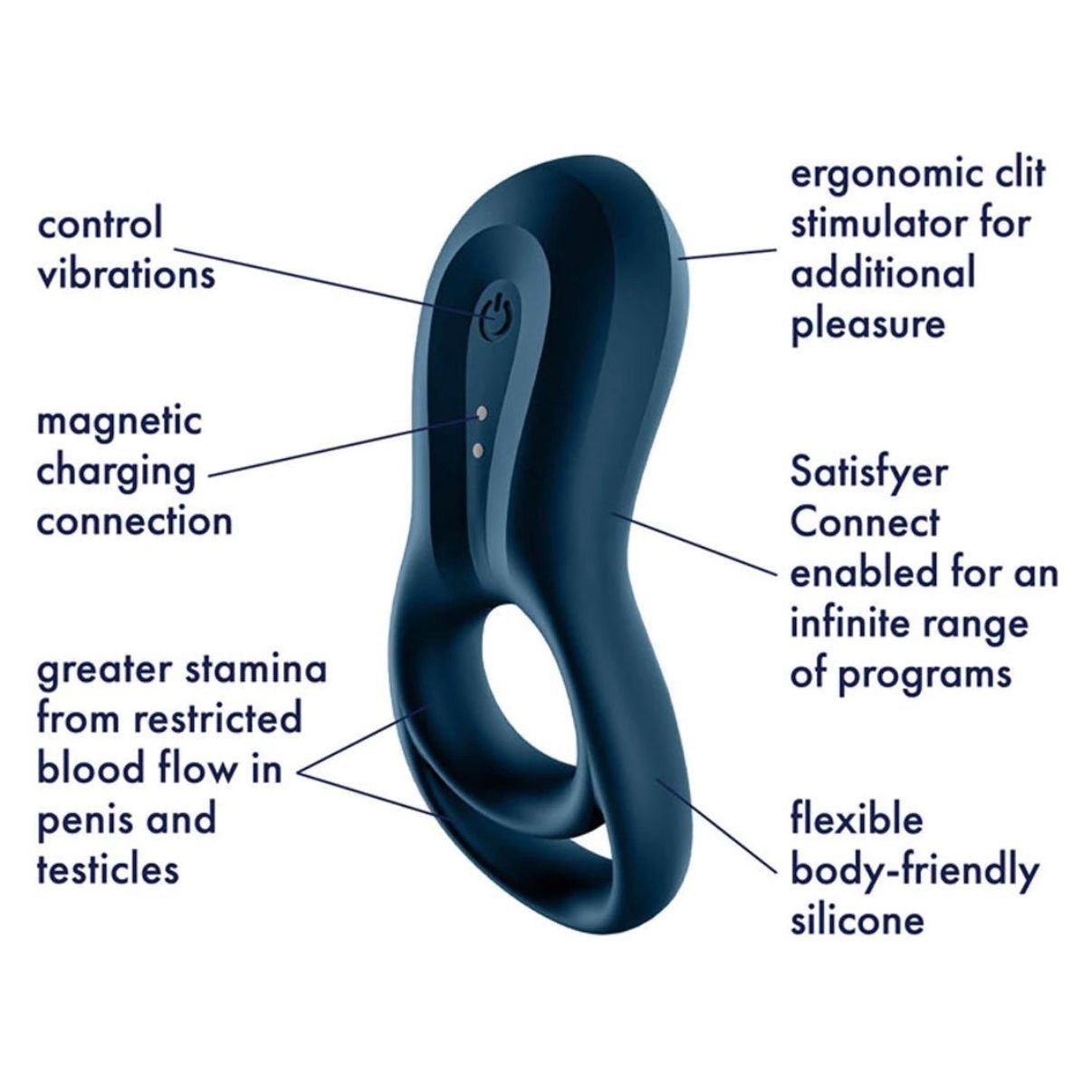 Satisfyer – Epic Duo | App Controlled Rechargeable Cock & Ball Ring